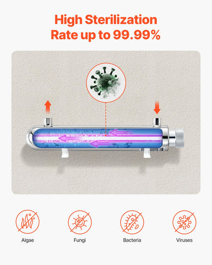 220V 12W UV-Wasserreiniger 1GPM Ultraviolett-Wasserreiniger-Filter