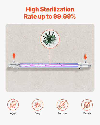 220V 55W UV-Wasserreiniger 12GPM Ultraviolett-Wasserreiniger-Filter