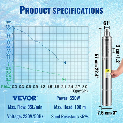 Dränkbar pump med djup brunn, 550W 230V/50Hz, 35L/min 108 m Huvud Sandbeständig <5%, 20 m elkabel, 7,6 cm vattenpumpar i rostfritt stål för industri, bevattning och hemmabruk, IP68 vattentät