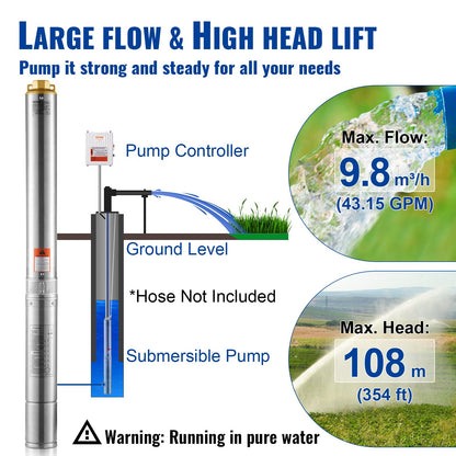 Tauchpumpe für Tiefbrunnen, 1500 W, Leistung 9,8 m³/h, max. Fördermenge 108 m, max. Förderhöhe, Edelstahl-Wasserpumpe, IP68, wasserdicht, mit externem Steuerkasten, für die Verwendung in der Industrie, auf landwirtschaftlichen Flächen oder im Haushalt