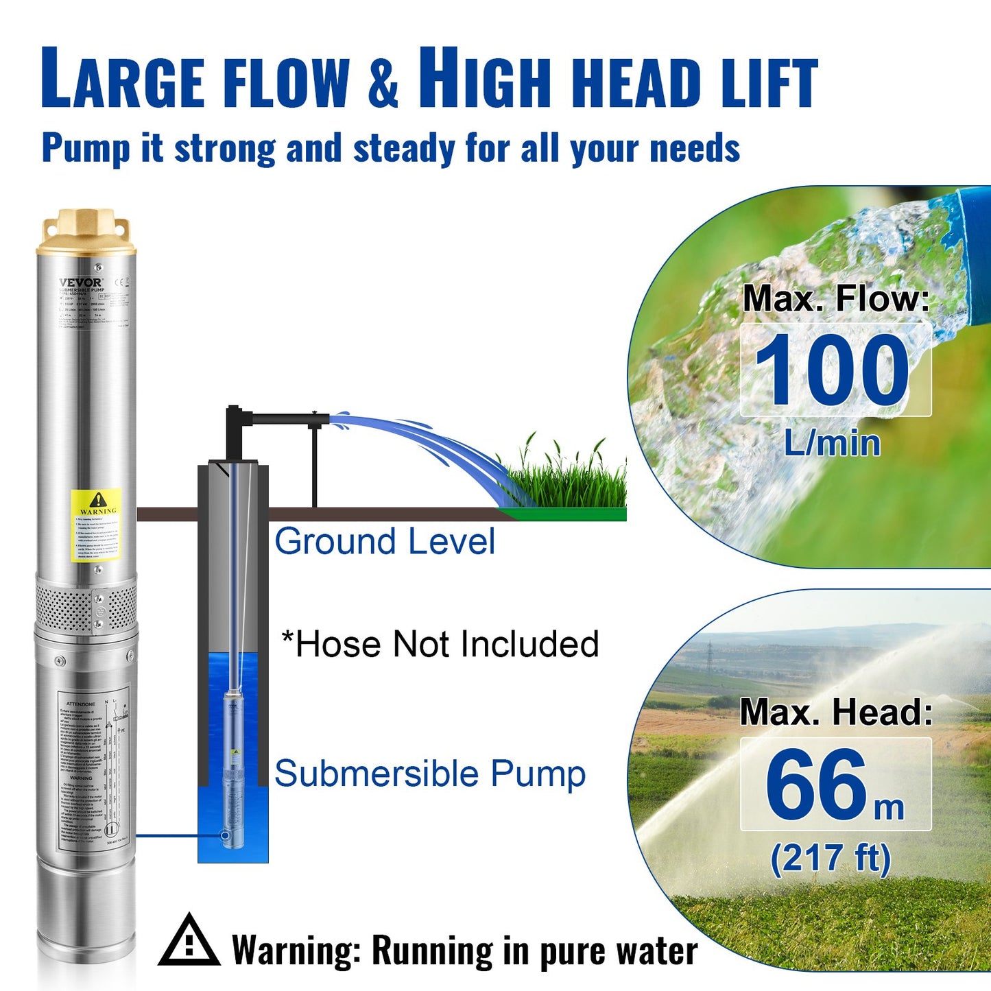 Dränkbar pump med djup brunn, 750W 230V/50Hz, 100L/min 66 m Huvud Sandbeständig <5%, 20 m elkabel, 7,6 cm vattenpumpar i rostfritt stål för industri, bevattning och hemmabruk, IP68 vattentät