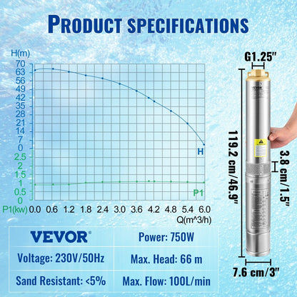 Dränkbar pump med djup brunn, 750W 230V/50Hz, 100L/min 66 m Huvud Sandbeständig <5%, 20 m elkabel, 7,6 cm vattenpumpar i rostfritt stål för industri, bevattning och hemmabruk, IP68 vattentät