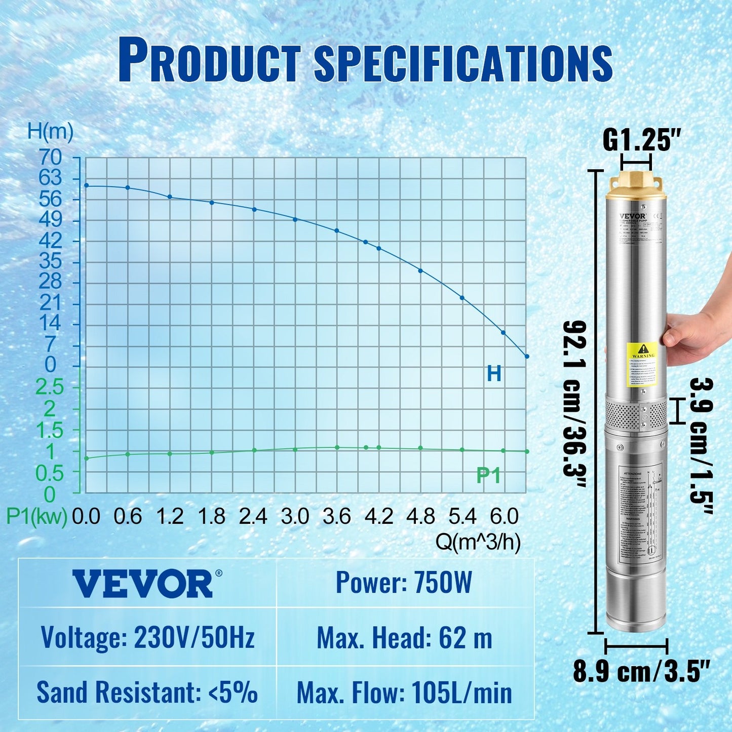 Dränkbar pump med djup brunn, 750W 230V/50Hz, 105L/min 62 m Huvud Sandbeständig <5%, 20 m elkabel, 8,9 cm vattenpumpar i rostfritt stål för industri, bevattning och hemmabruk, IP68 vattentät