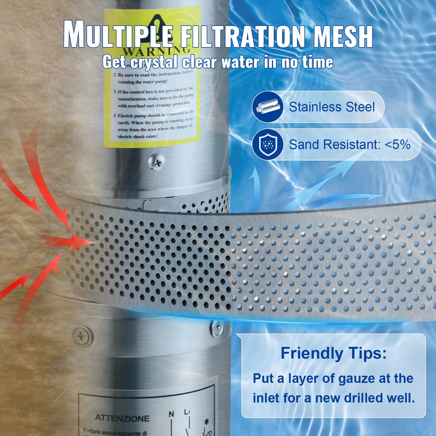 Dränkbar pump med djup brunn, 1100W 230V/50Hz, 190L/min 57 m huvud, med 20 m sladd & extern kontrollbox, 10,2 cm vattenpumpar i rostfritt stål för industri, bevattning och hemmabruk, IP68 vattentät