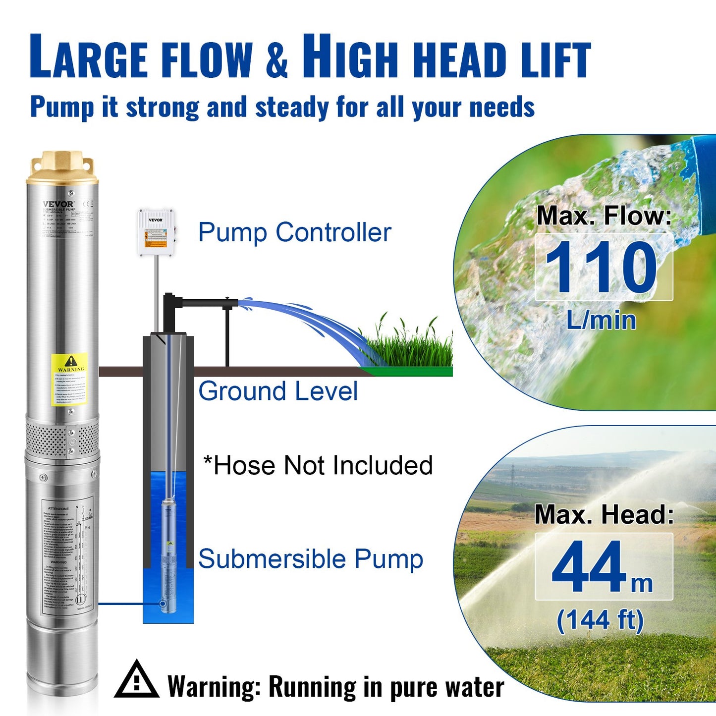Dränkbar pump med djupa brunnar, 370W 230V/50Hz, 110L/min 44 m huvud, med 20 m sladd & extern kontrollbox, 10,2 cm vattenpumpar i rostfritt stål för industri, bevattning och hemmabruk, IP68 vattentät
