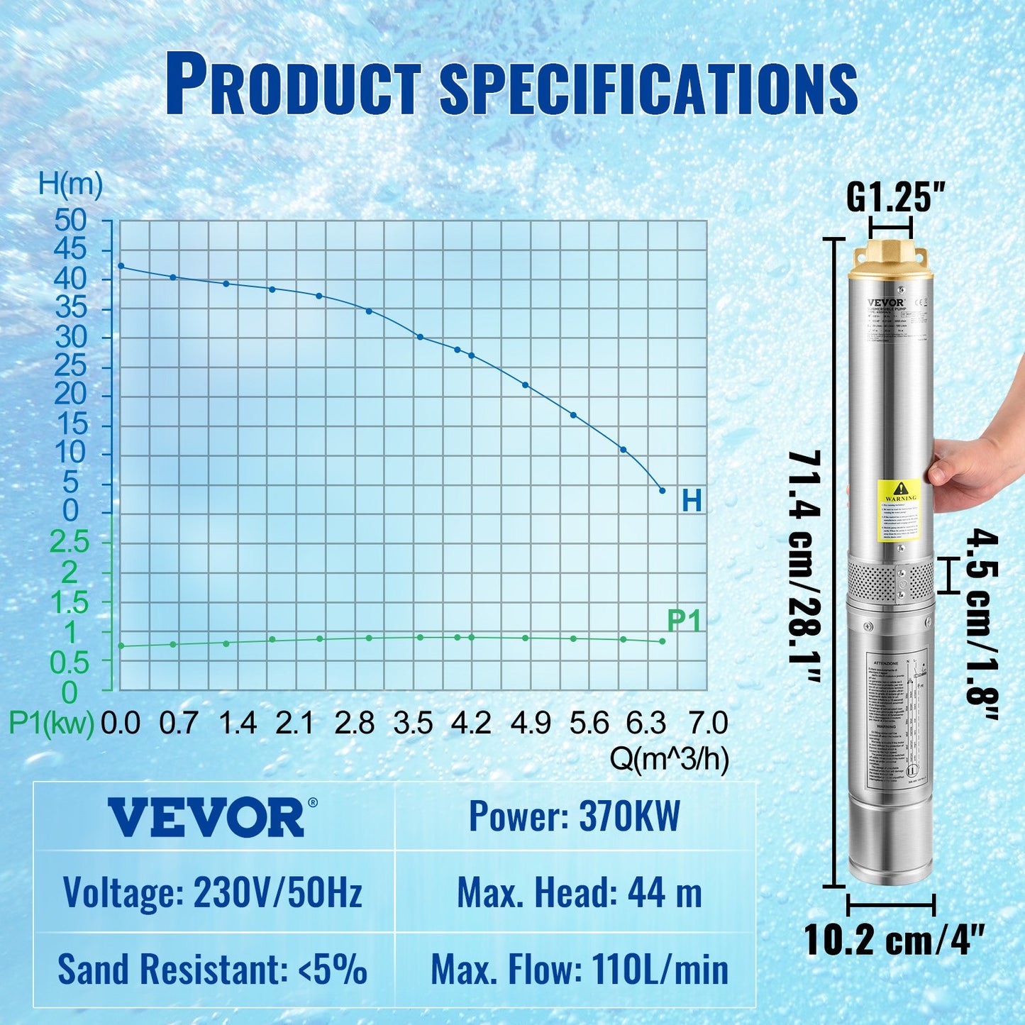 Dränkbar pump med djupa brunnar, 370W 230V/50Hz, 110L/min 44 m huvud, med 20 m sladd & extern kontrollbox, 10,2 cm vattenpumpar i rostfritt stål för industri, bevattning och hemmabruk, IP68 vattentät