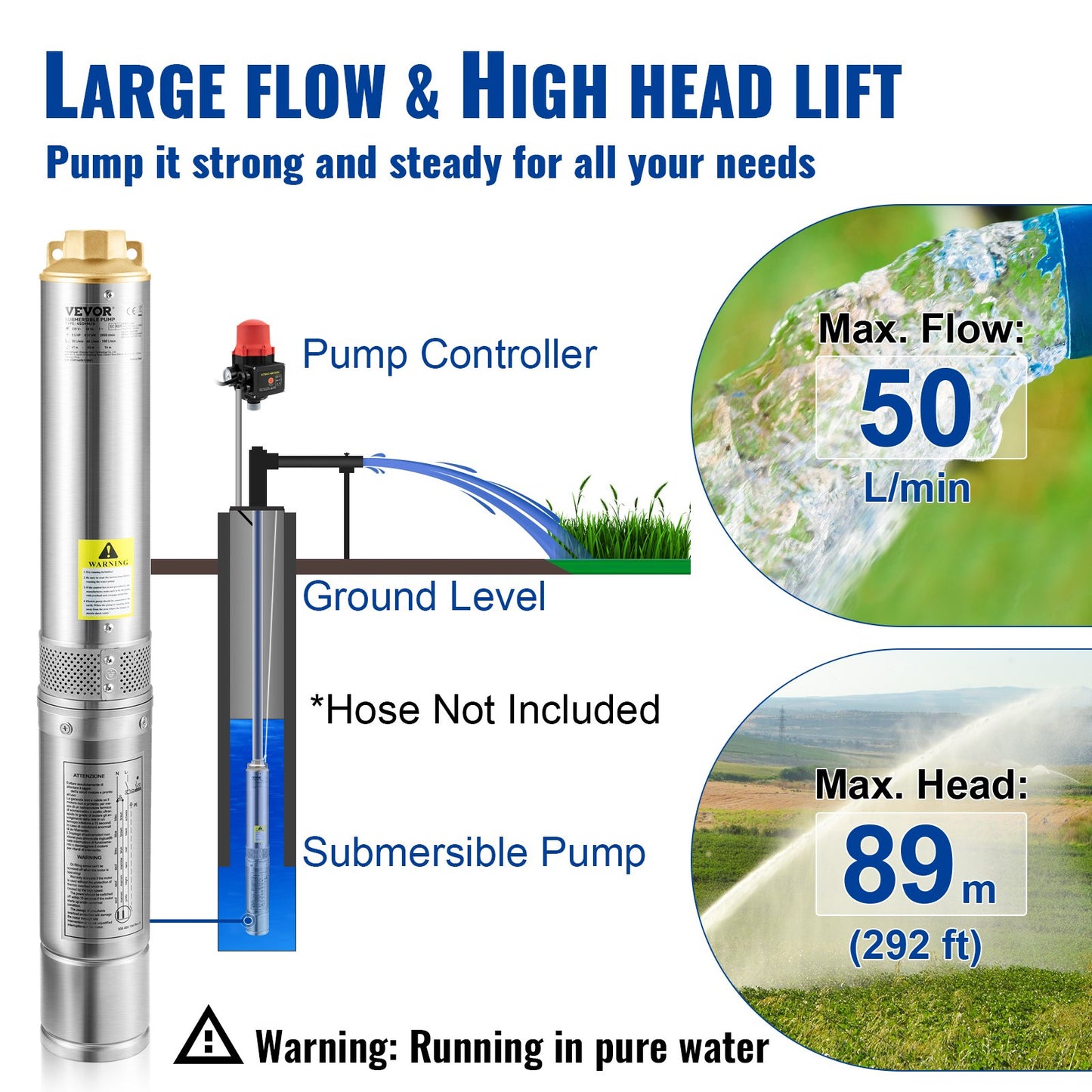 Dränkbar pump med djup brunn, 550W 230V/50Hz, 50L/min 89 m Huvud, 20 m sladd och automatisk tryckbrytare, 7,6 cm vattenpumpar i rostfritt stål för industri, bevattning och hemmabruk, IP68 vattentät