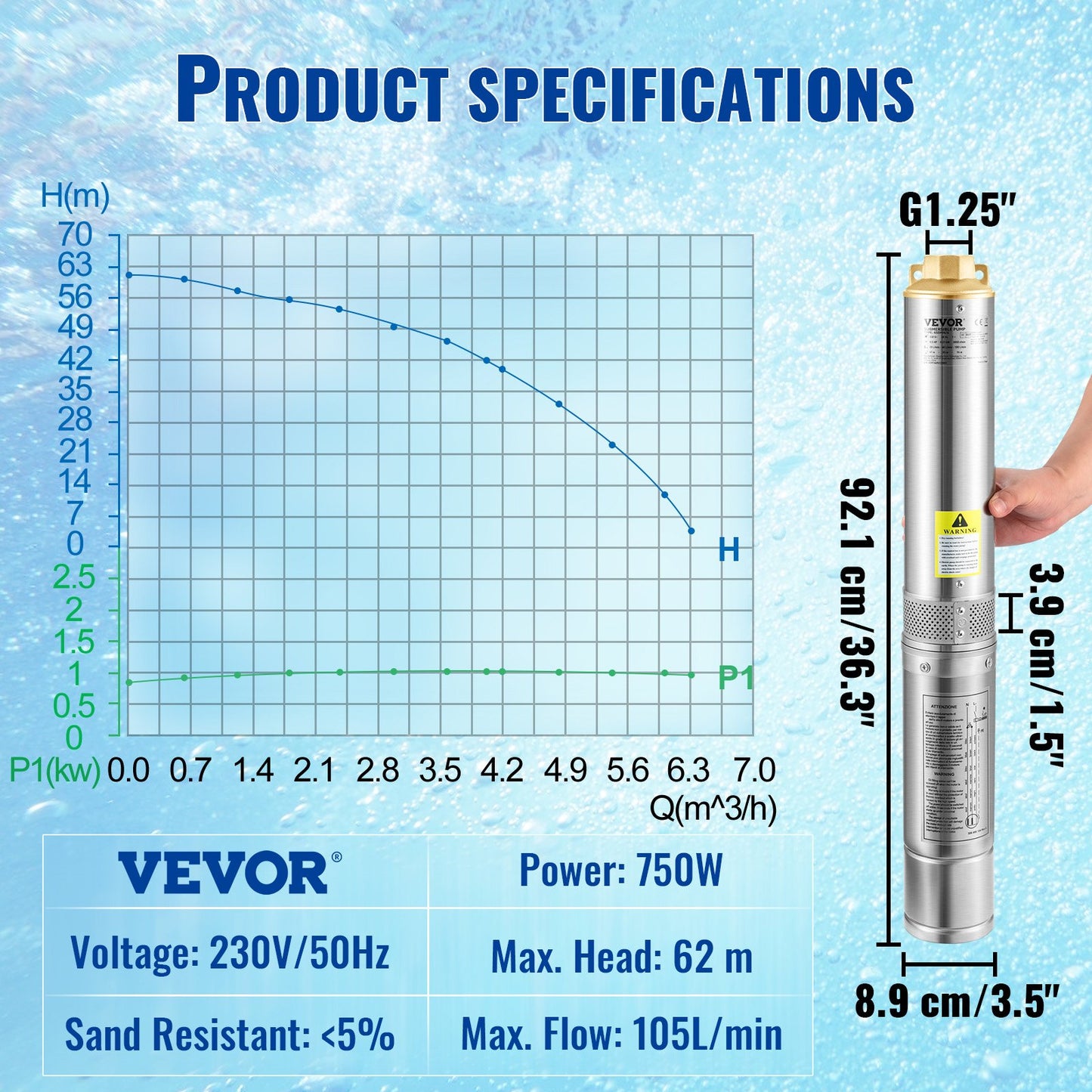 Dränkbar pump med djup brunn, 750W 230V/50Hz, 105L/min 62 m huvud, 20 m sladd och automatisk tryckbrytare, 8,9 cm vattenpumpar i rostfritt stål för industri, bevattning och hemmabruk, IP68 vattentät