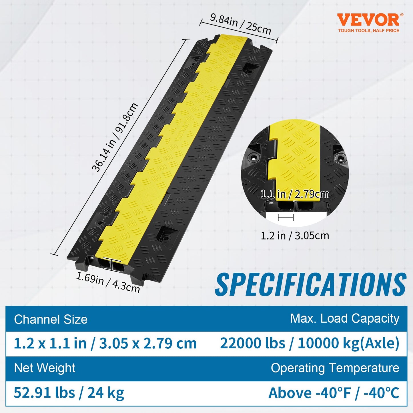 5 PCs Kabelskyddsramp, 2-kanals, 22000 lbs/axel Kapacitet Heavy Duty TPU-trådskydd Ramp Slangskydd Ramp Uppfart, trafikfartshinder med TPR-öppningsbar toppkåpa, för inomhus och utomhus