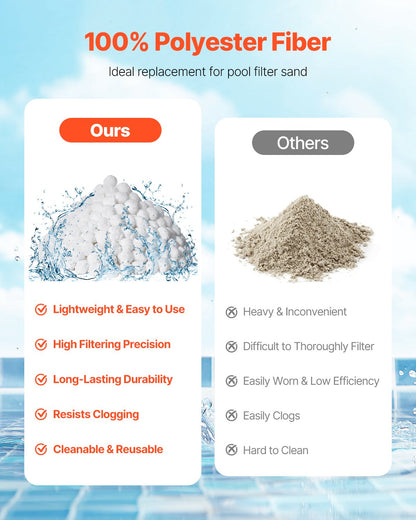Pool-Filterbälle für Sandfilterpumpe, 2,1 kg, wiederverwendbar, für Pool