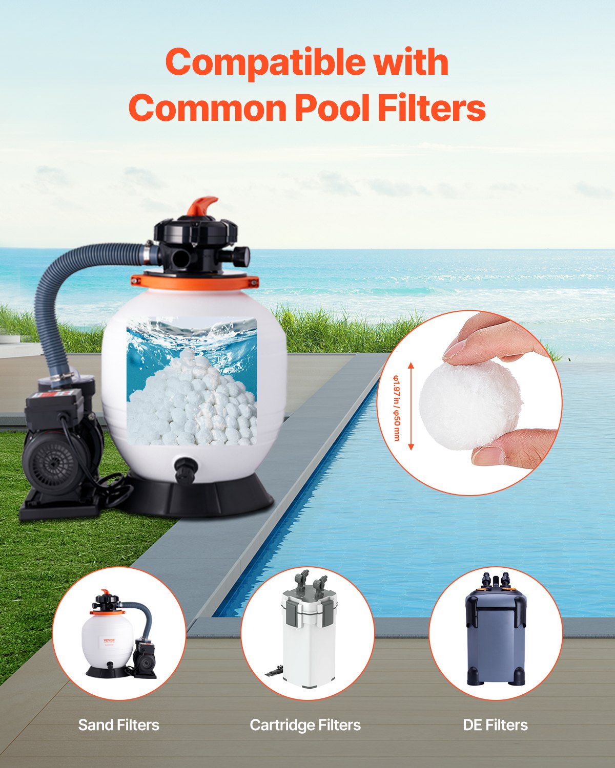 Pool-Filterbälle für Sandfilterpumpe, 2,1 kg, wiederverwendbar, für Pool