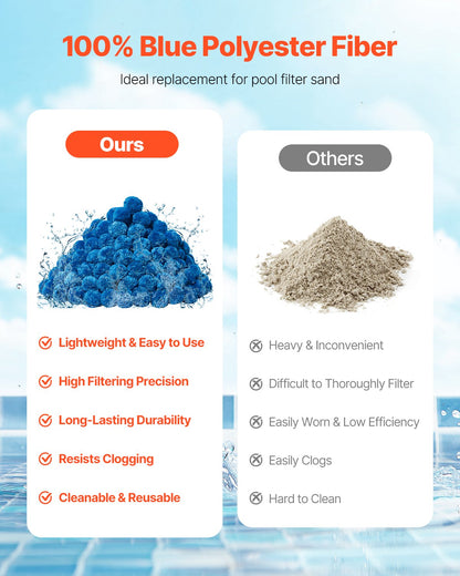 Pool Filter Balls for Sand Filter Pump Pool 3.1 lbs Reusable Blue