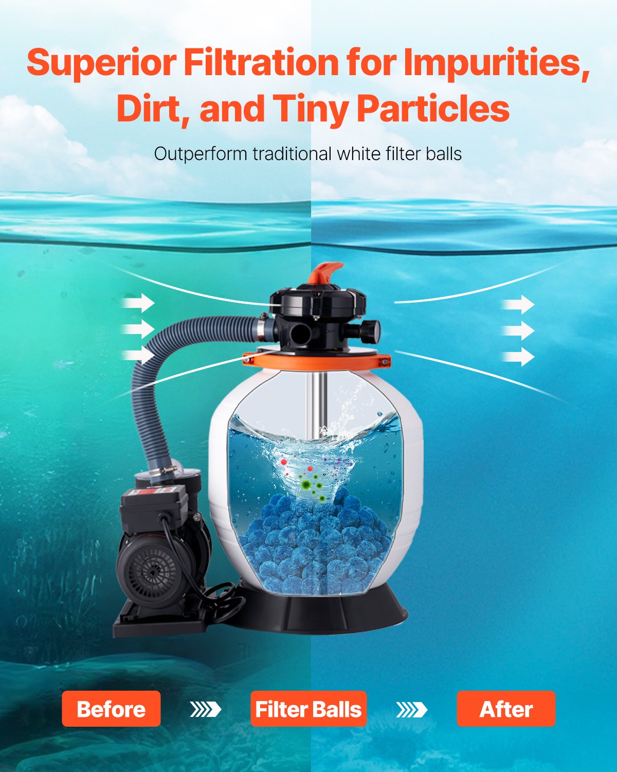 Pool Filter Balls for Sand Filter Pump Pool 3.1 lbs Reusable Blue