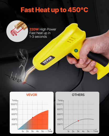 Plastic Welder 220W Plastic Welding Gun Kit with 1200 Staples and 76 Rods