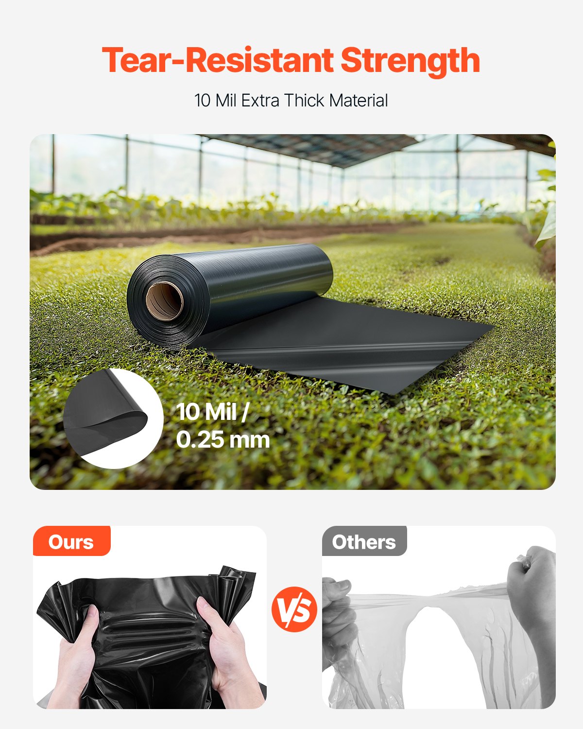 10Mil Plastic Wrap Roll 5 x 100 FT Heavy Duty Polyethylene Black