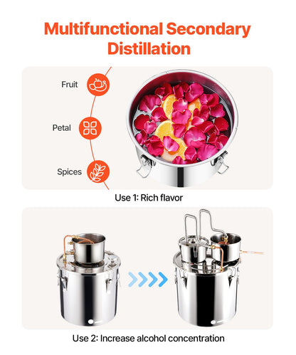 Moonshine Still Water Alcohol Distiller 13.2Gal w/ Thumper Keg &amp; Water Pump