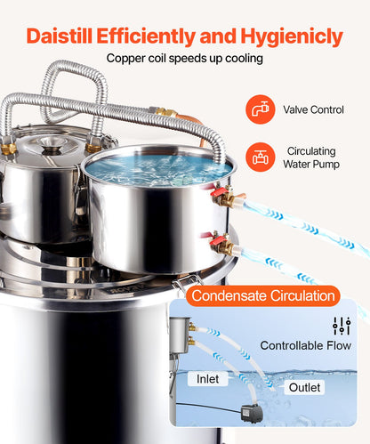 Moonshine Still Water Alcohol Distiller 13.2Gal w/ Thumper Keg &amp; Water Pump