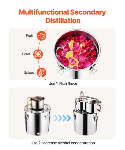 Moonshine Still Water Alcohol Distiller 5Gal with Thumper Keg &amp; 8W Water Pump