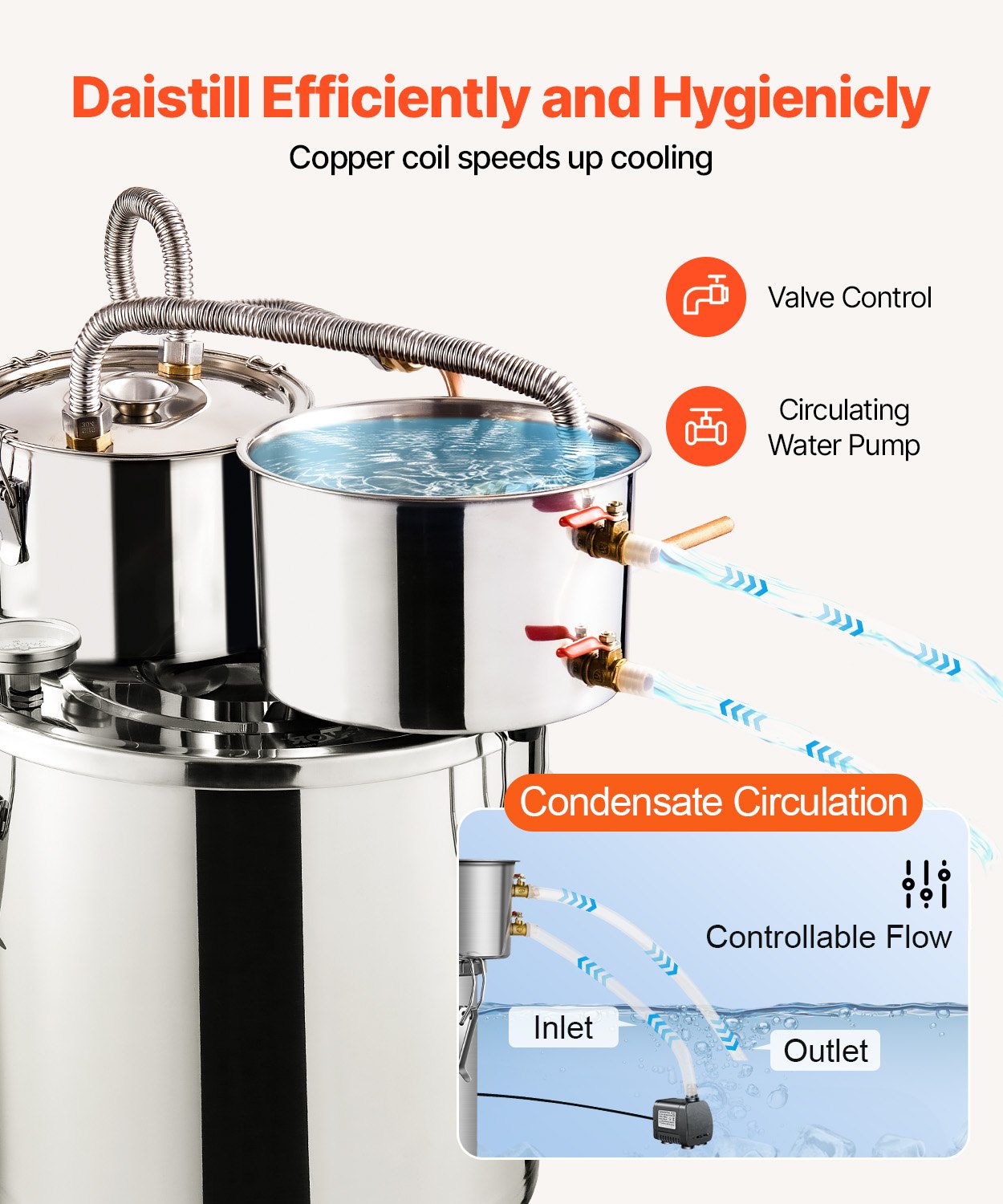 Moonshine Still Water Alcohol Distiller 5Gal with Thumper Keg &amp; 8W Water Pump