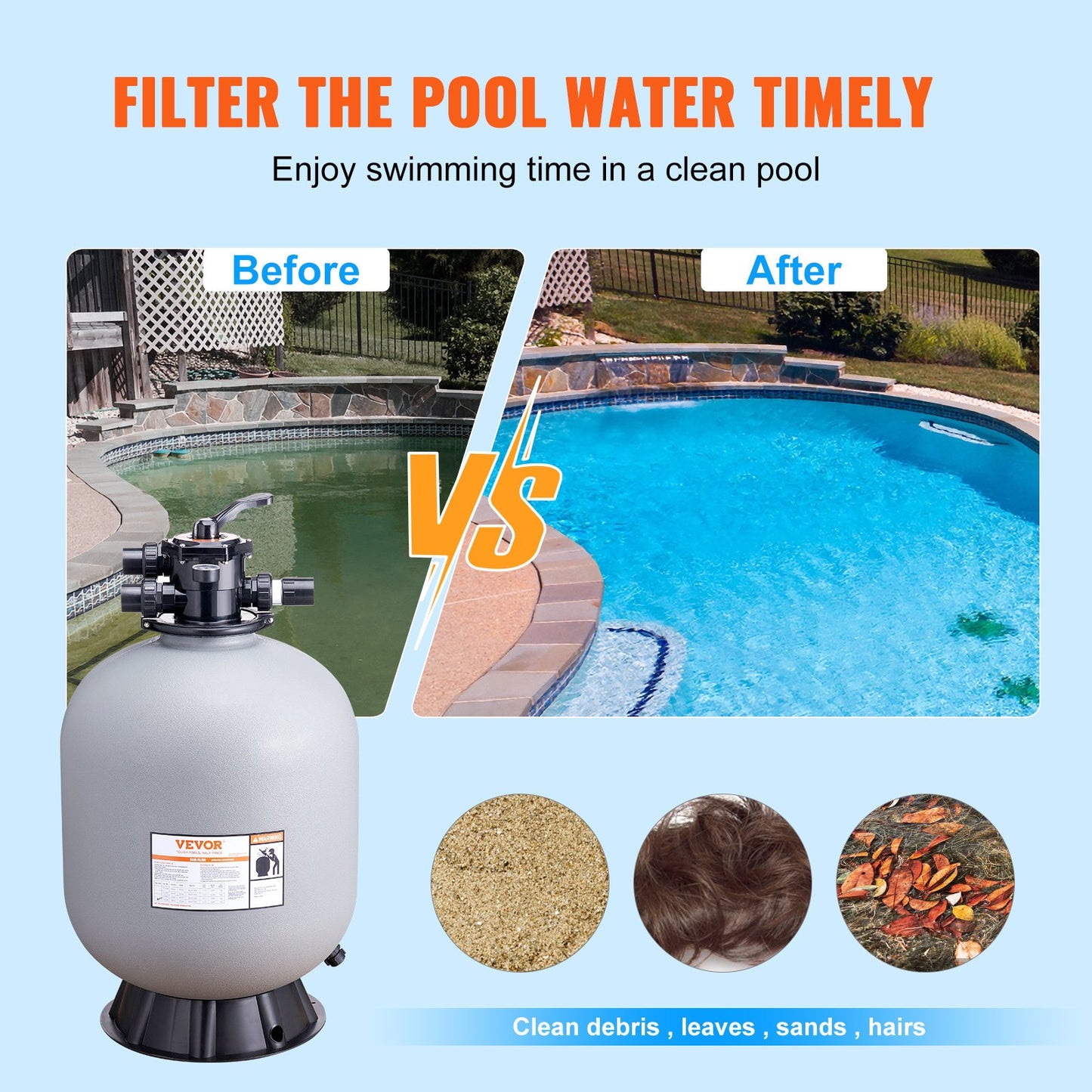 Sandfilter, 24 Zoll, bis zu 65 GPM Durchflussrate, oberirdisches Schwimmbecken-Sandfiltersystem mit 7-Wege-Mehrwegeventil, Filter-, Rückspül-, Spül-, Umwälz-, Abfall-, Winter- und geschlossene Funktionen