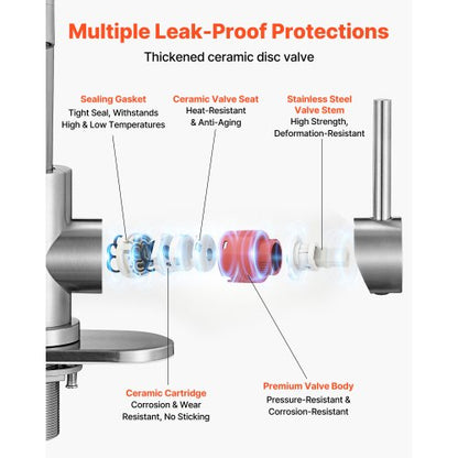 Enkelgreppsblandare för handfat, borstad nickel, enkelgreppsblandare för badrum, köksvattenblandare med stänkskydd, lämplig för badrum, husbil, bardiskho, offentlig toalett, hög pip |  EU