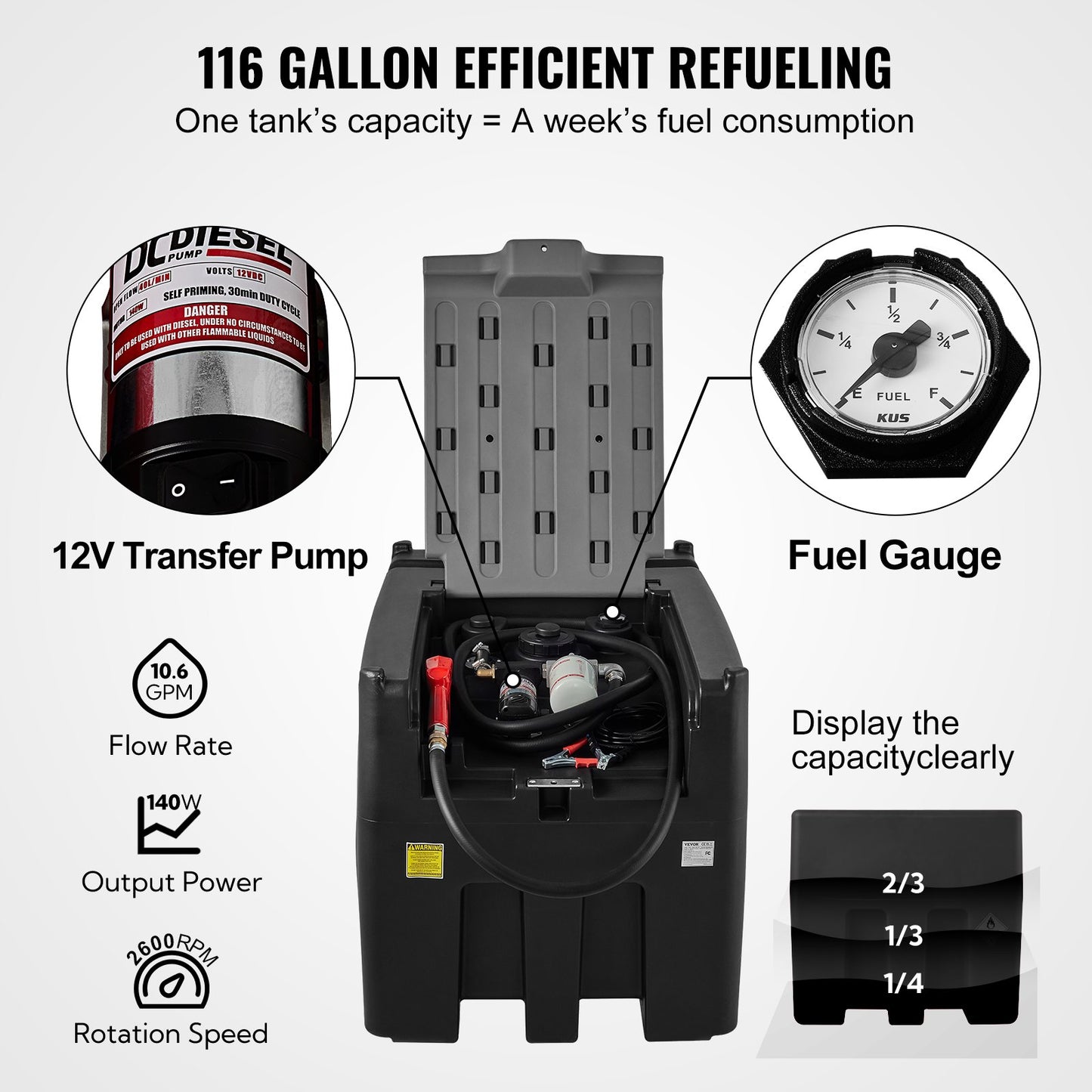Portable Diesel Tank, 116 Gallon Capacity &amp; 10 GPM Flow Rate, Diesel Fuel Tank with 12V Electric Transfer Pump and 13.1 Feet Rubber Hose, PE Diesel Transfer Tank for Easy Fuel Transport, Black