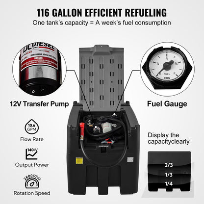 Portable Diesel Tank, 116 Gallon Capacity &amp; 10 GPM Flow Rate, Diesel Fuel Tank with 12V Electric Transfer Pump and 13.1 Feet Rubber Hose, PE Diesel Transfer Tank for Easy Fuel Transport, Black