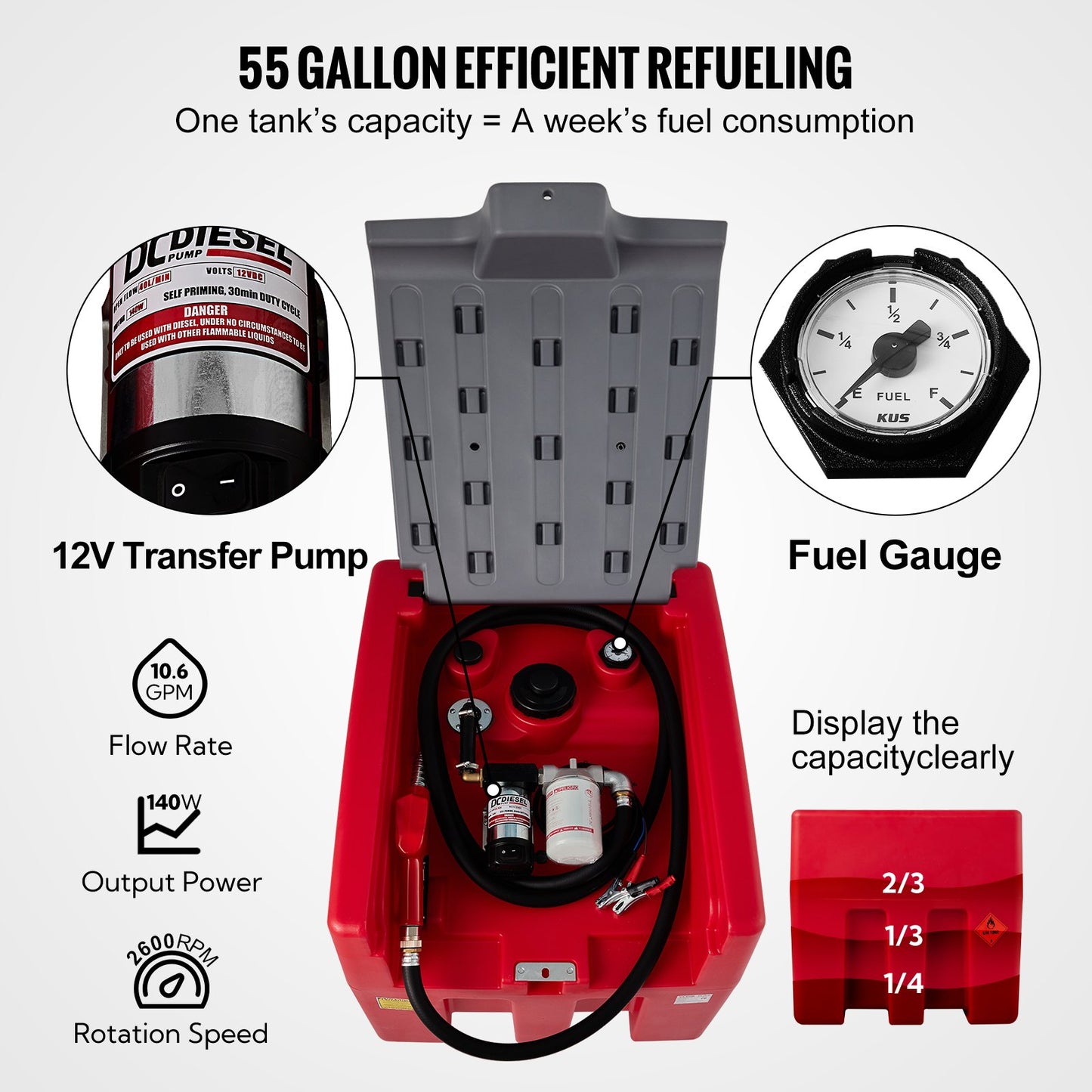 Bärbar dieseltank, 58 gallon kapacitet och 10 GPM flödeshastighet, dieselbränsletank med 12V elektrisk överföringspump och 13,1 fot gummislang, PE dieselöverföringstank för enkel bränsletransport, röd