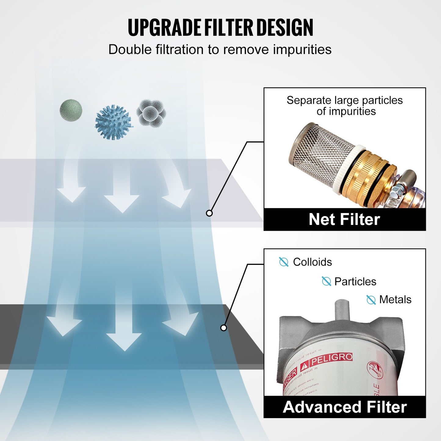 Portable Diesel Tank, 58 Gallon Capacity &amp; 10 GPM Flow Rate, Diesel Fuel Tank with 12V Electric Transfer Pump and 13.1 Feet Rubber Hose, PE Diesel Transfer Tank for Easy Fuel Transport, Gary