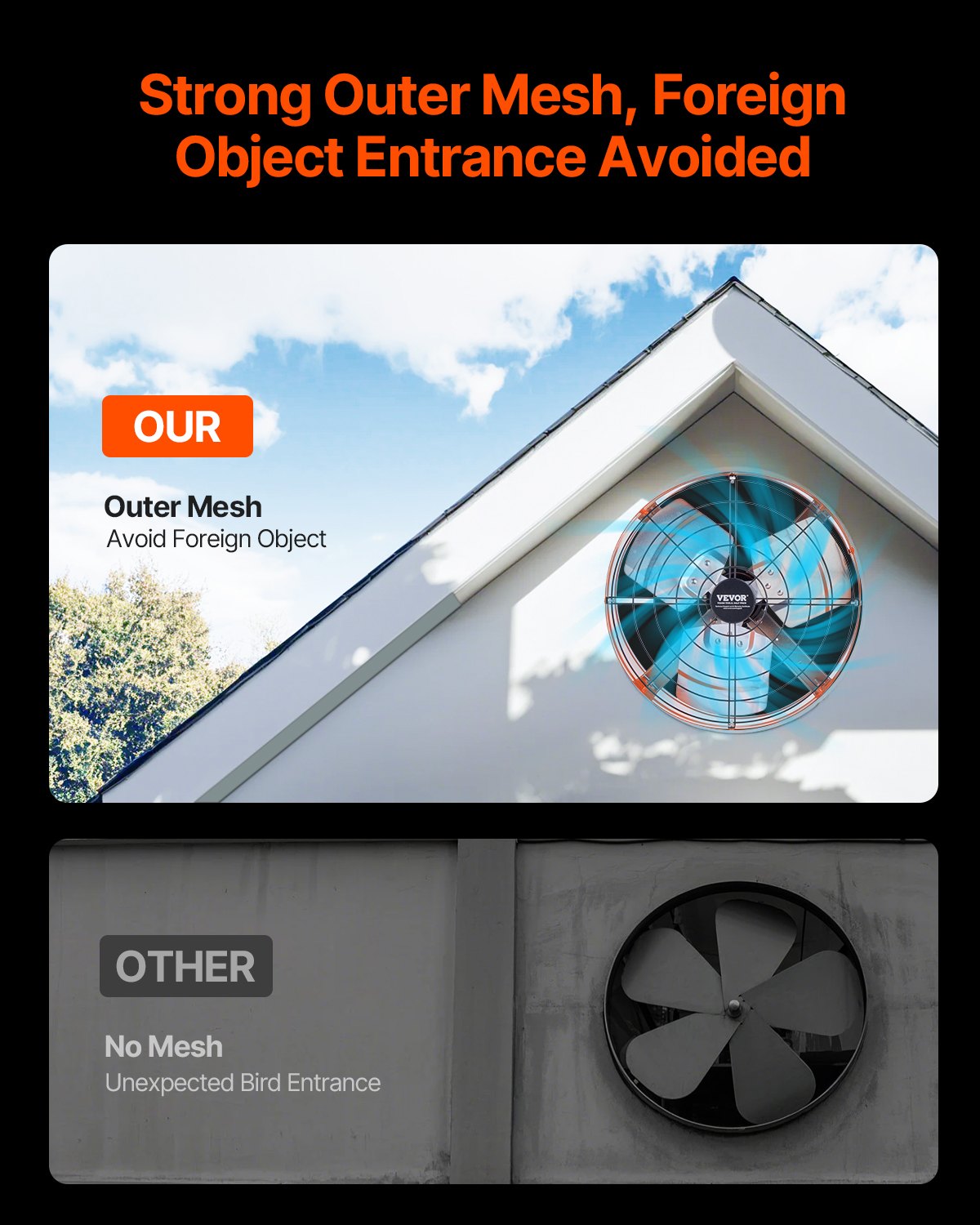 15" Gable Mount Fan 1650 CFM Attic Exhaust Fan with Adjustable Thermostat