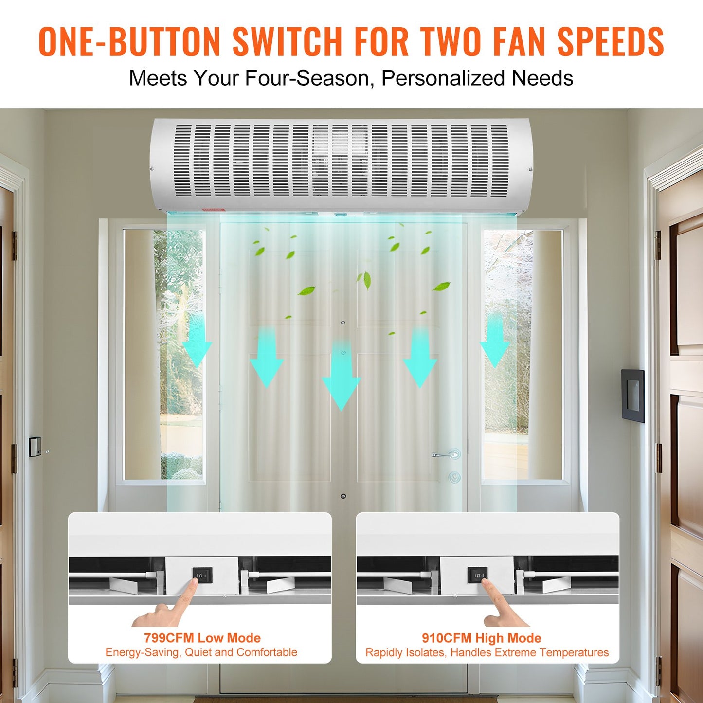 0,9 m kommersiell inomhusluftridå Super Power 2 hastigheter 2038m³/h, UL-certifierade väggmonterade luftridåer för dörrar, inomhus-överdörrfläkt med kraftig gränslägesbrytare, enkelinstallerad ouppvärmd