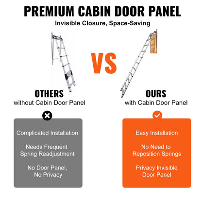 Attic Ladder Telescoping, 350 Pound Capacity, 39.37" x 23.6", Aluminum Multi-Function Extension, Lightweight and Portable, Fits 9.8'-10.5' Ceiling Heights, Convenient Access to Your Attic Space