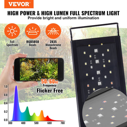 Full Spectrum Aquarium Light & LCD-skärm för 18"-24" sötvattentank 18W