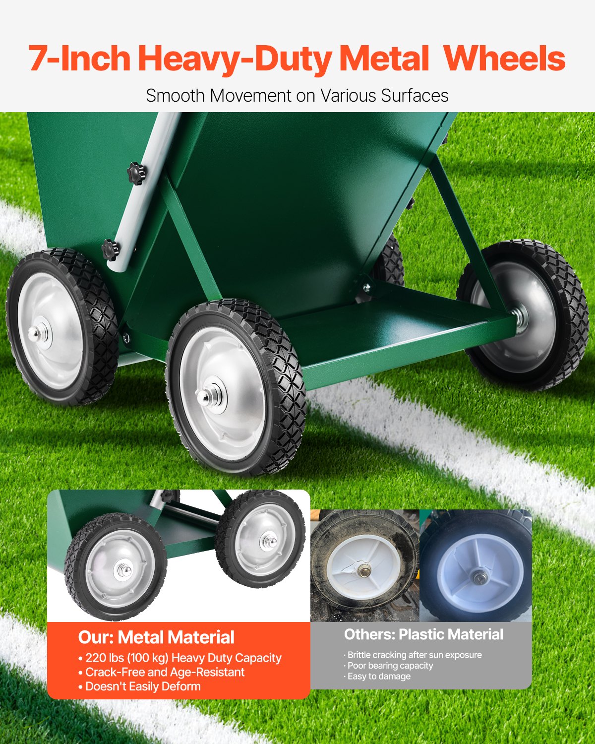 Dry Line Marker 4-Wheel 2 or 4 in Lines Heavy Duty Steel Chalker 65 lbs