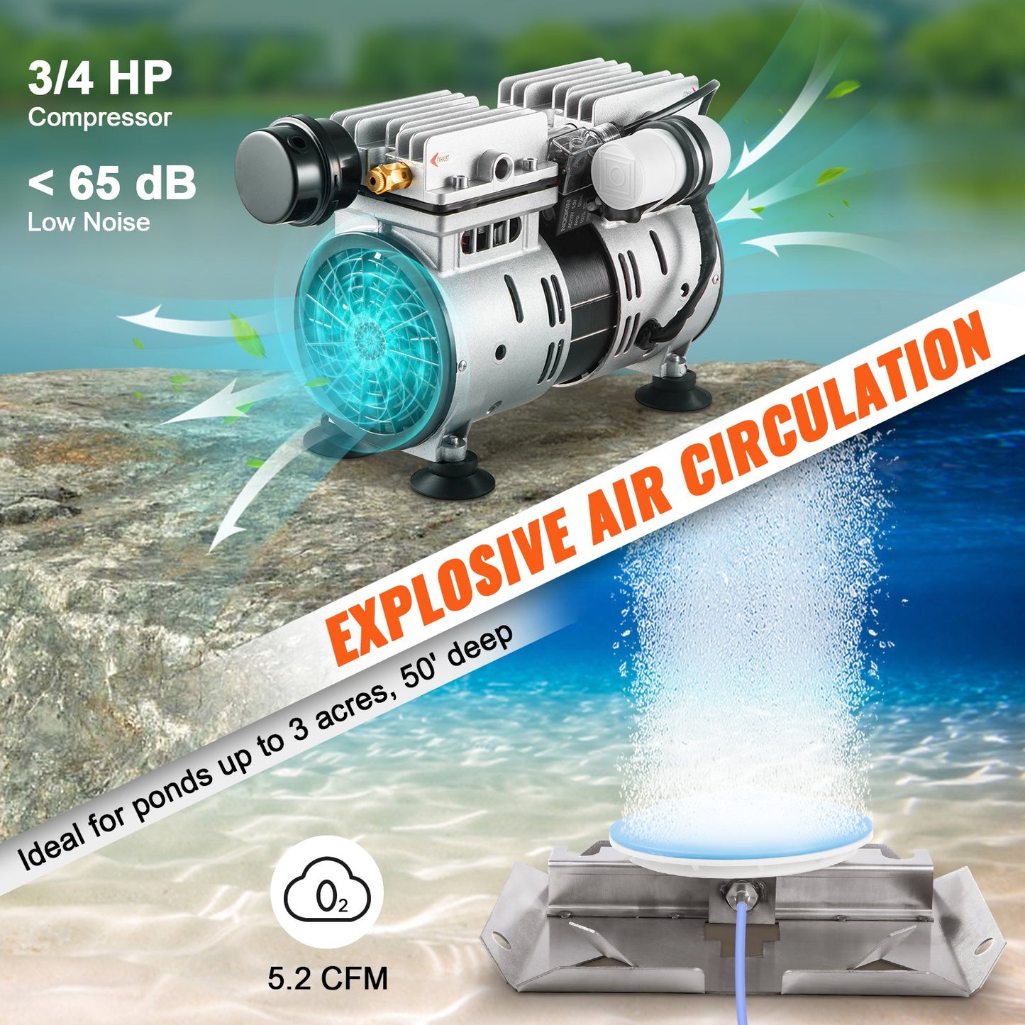 Pond Aerator Lake Pond Aeration Kit 3/4 HP m/ 2x 3048 cm Rör 2x 20 cm Diffusers