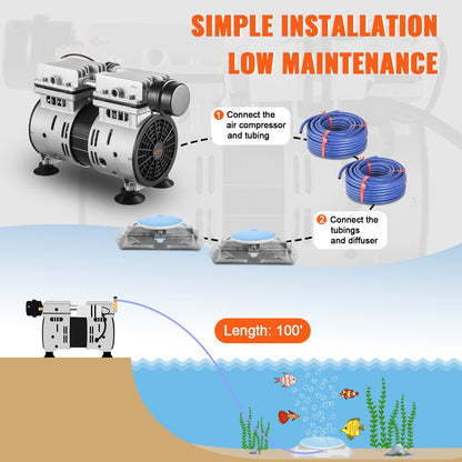 Pond Aerator Lake Pond Aeration Kit 3/4 HP m/ 2x 3048 cm Rör 2x 20 cm Diffusers
