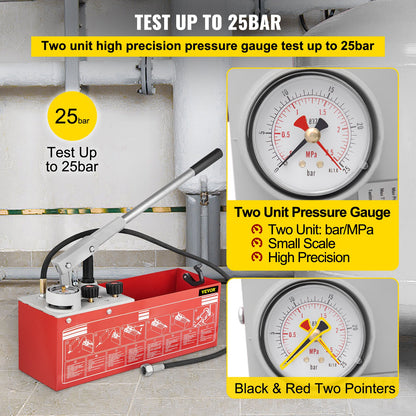 Hydrostatisk trycktestpump, test upp till 25 bar/2,5 MPa, 3,2 gallon tank, hydraulisk manuell vattentryckstestsats med två-enhetsmätare och R 1/2"-anslutning, för provning av rörledningsvätsketryck