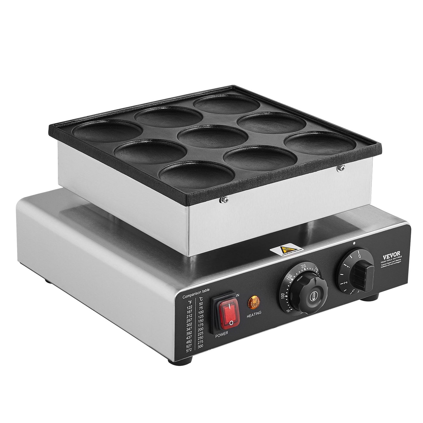 9 STK 76 mm holländsk pannkaksbakare Kommersiell Dorayaki Baker 850W non-stick