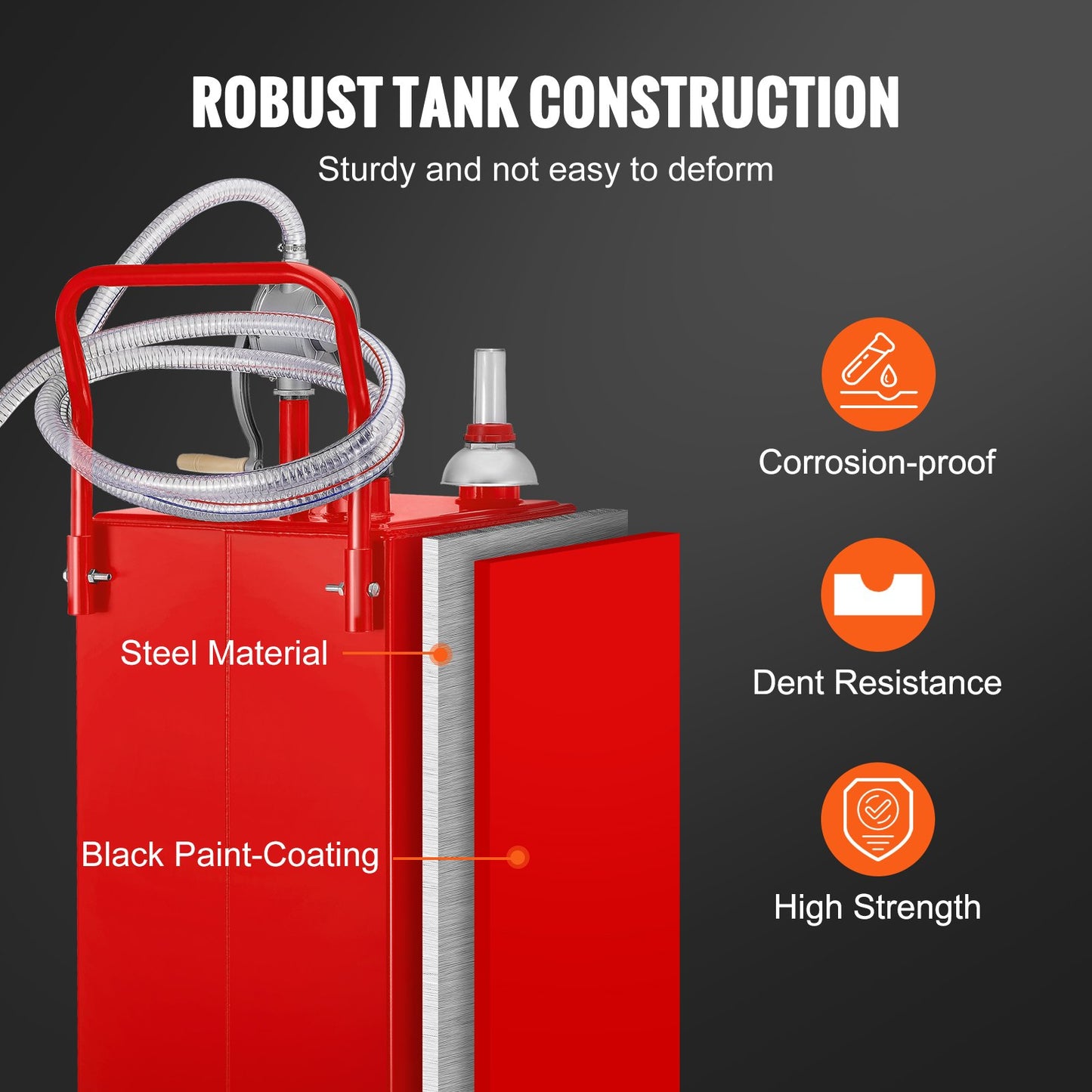 30 Gallon Fuel Caddy, Gas Storage Tank and 4 Wheels, with Manual Transfer Pump, Gasoline Diesel Fuel Container for Cars, Lawn Mowers, ATVs, Boats, More, Red