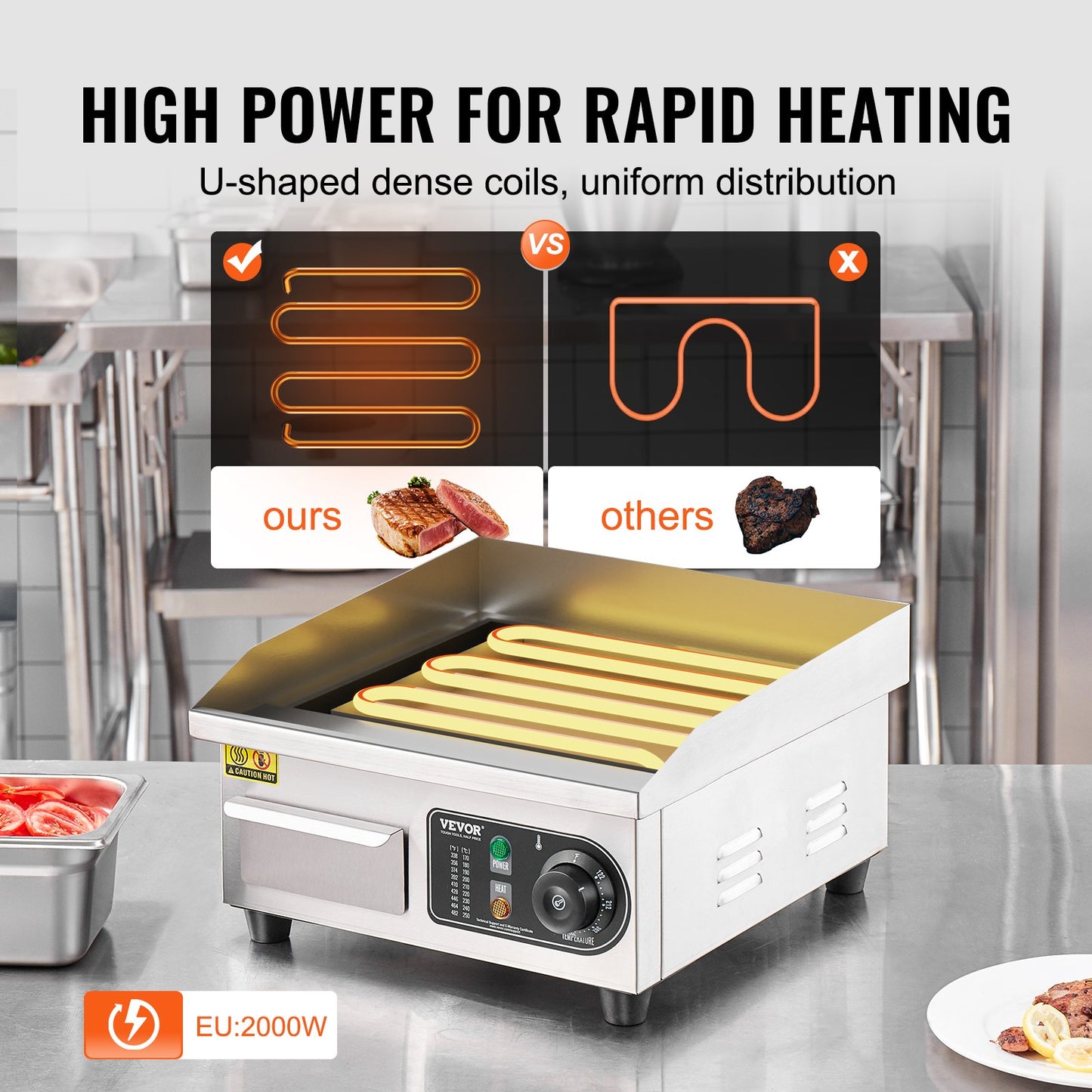 Kommersiell elektrisk grill 2000 W bänkskiva platt grill 122℉-572℉