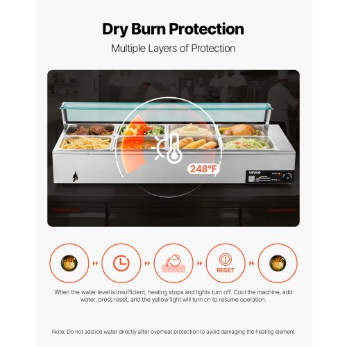 Kommersiell matvärmare, 1700W elektrisk ångvärmare i rostfritt stål med glaslock, 8-pannors bänkskiva med buffé i bain-marie med soppa och perforerade slevar, för catering, restaurang och fest |  EU