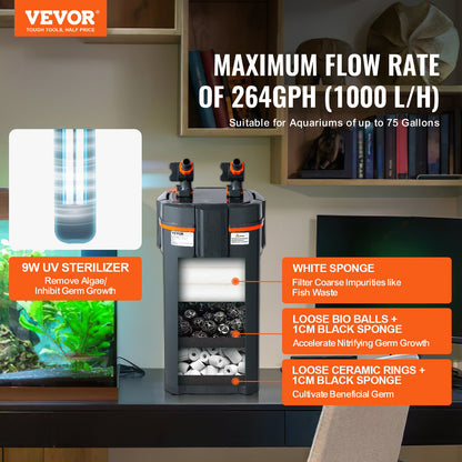 75 Gallon Aquarium Canister Filter 11w UV-lampa Fish Tank Tyst