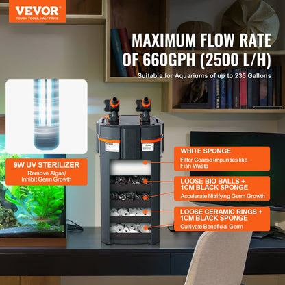 235 Gallon Aquarium Canister Filter 25w UV-lampa Fish Tank Tyst