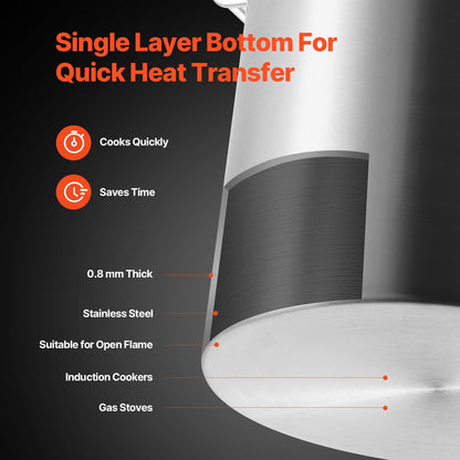 Stainless Steel Stockpot, 42 Quarts Large Cooking Pots, Cooking Pot Sauce Pot with Strainer, Lid and Handle, Heavy Duty Commercial Grade Stock Pot, Grinding Finish, for Large Groups Events Silver