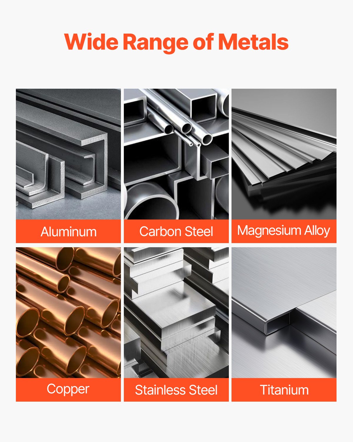 TIG Welder 6-i-1 AC/DC-svetsmaskin Pulspunkt MMA Stick IGBT LED
