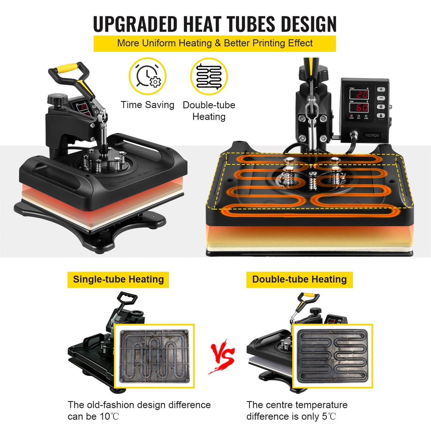 Wärmepresse 12 x 15 Zoll 6-in-1-Wärmepresse 360°-Drehung Schwenkbare Wärmepresse 1000-W-Sublimationsmaschine 6-in-1-Schwarzhemd-Druckmaschine Doppelrohrheizung für DIY-Tassen, Kappen, T-Shirts