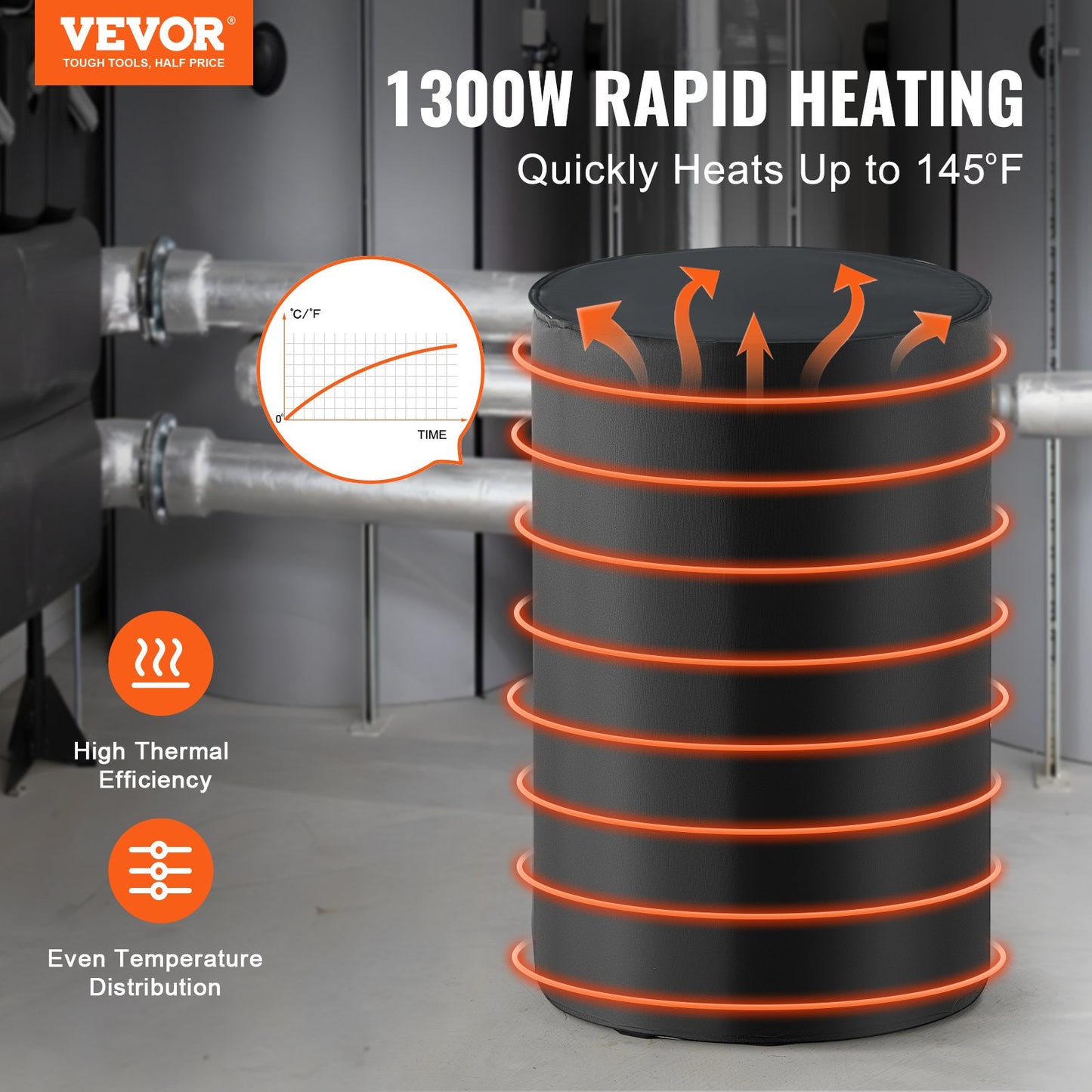 55 Gal metalltrumvärmare 1300W 0-145℉ Justerbar med oberoende termostat