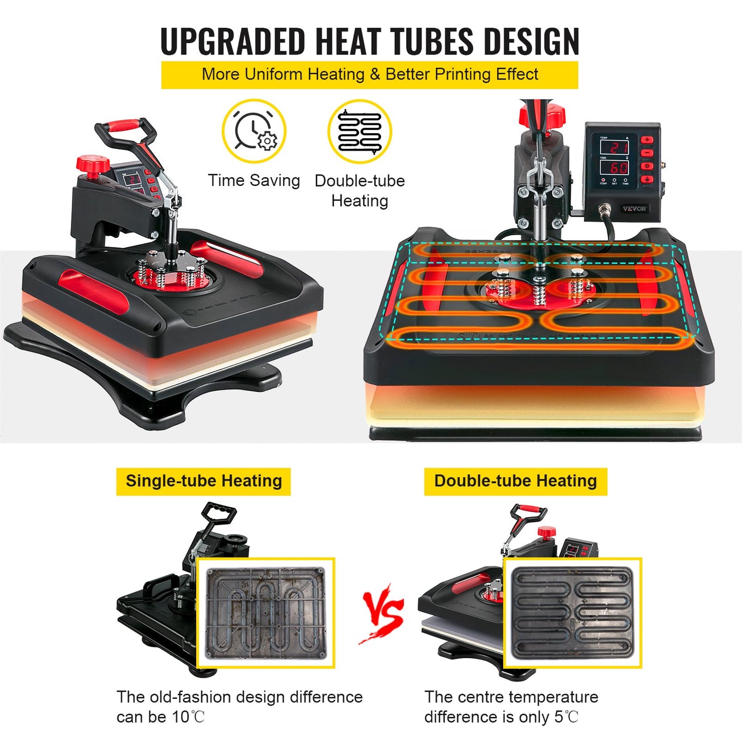 Heat Press Machine 15 x 15 Inch 360° Rotation Swing Away Red Heat Press 5 In 1 Shirt Printing Machine 5 In 1 Heat Press 1000W Sublimeringsmaskin Dual-Tube Uppvärmning för DIY tallrikar Cap Muggar