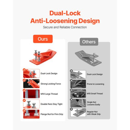 Traktorskopskydd, 2 st kraftiga stålkantskydd för skopor, kantdämpare halkskydd med dubbla sexkantiga låsmuttrar och bultar, för snö, lövborttagning och grusspridning (orange) |  EU