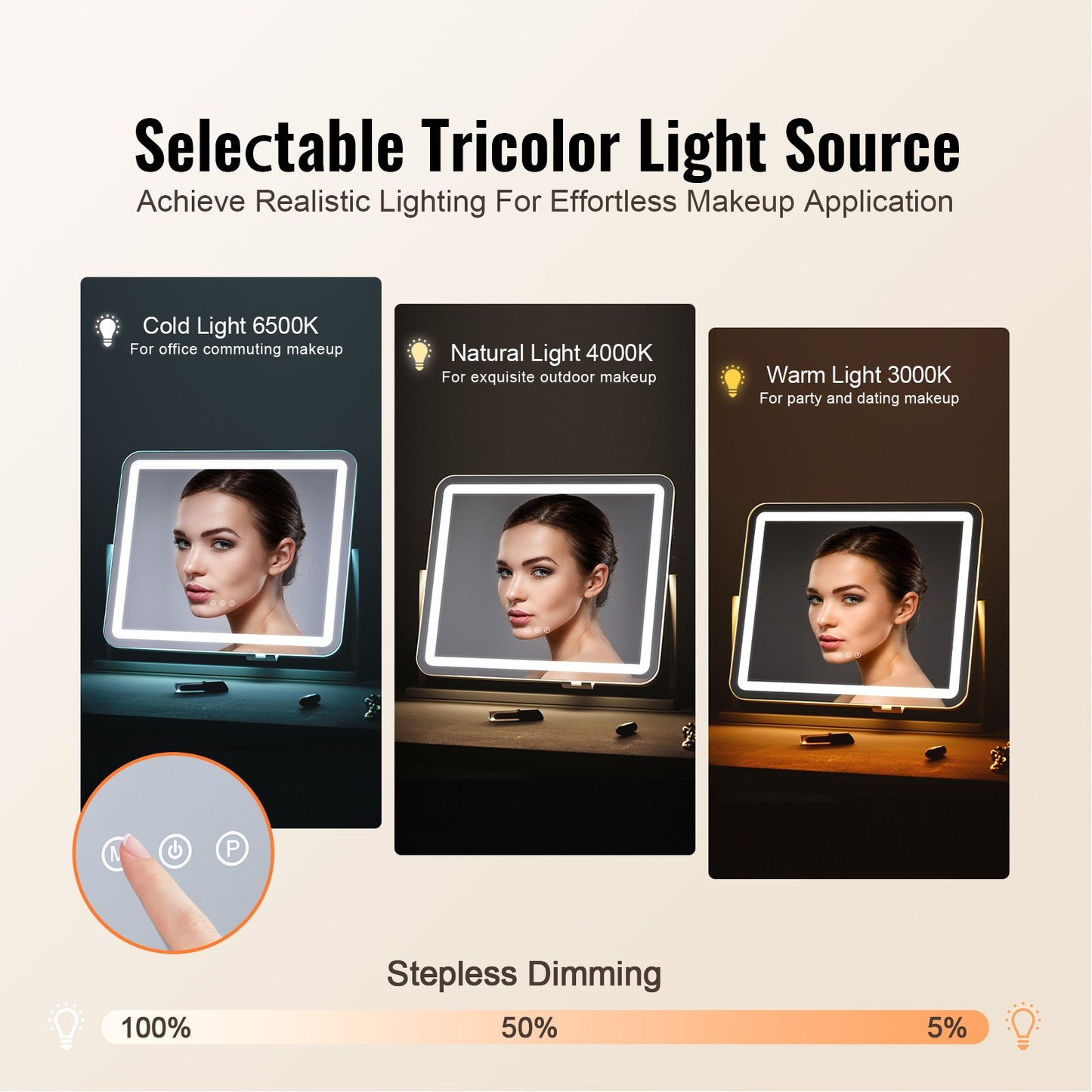 Lighted Makeup Mirror 3-färgad sminkspegel med USB-portförstoring21,7x17,7 tum